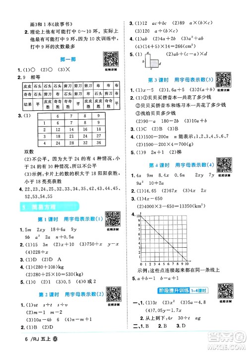 广东人民出版社2024年秋阳光同学课时优化作业五年级数学上册人教版广东专版答案