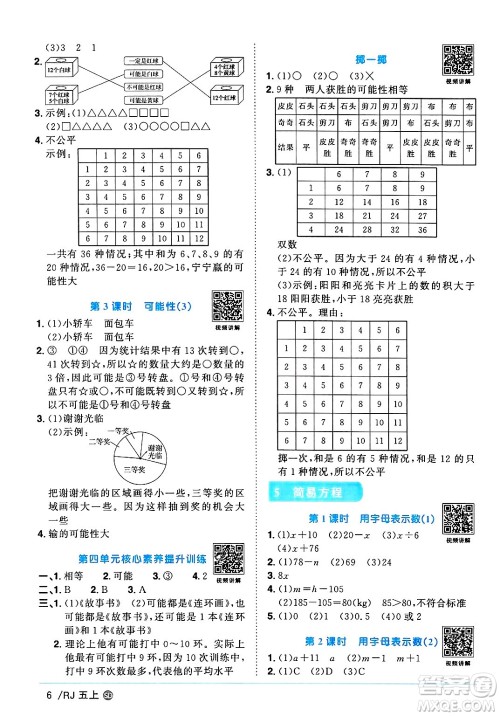 甘肃少年儿童出版社2024年秋阳光同学课时优化作业五年级数学上册人教版山东专版答案