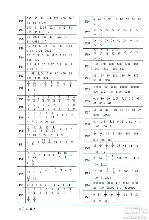 江西教育出版社2024年秋阳光同学课时优化作业五年级数学上册北师大版广东专版答案