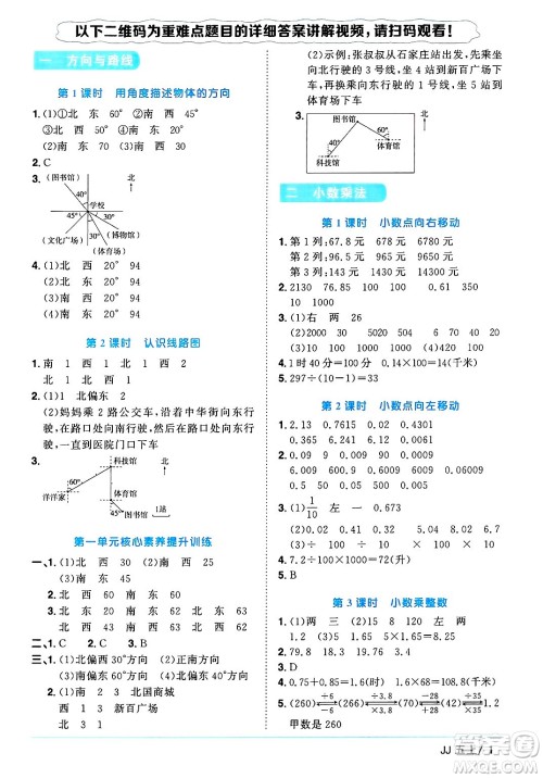 江西教育出版社2024年秋阳光同学课时优化作业五年级数学上册冀教版答案