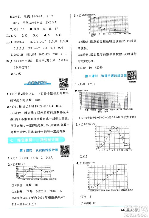 江西教育出版社2024年秋阳光同学课时优化作业五年级数学上册青岛版山东专版答案