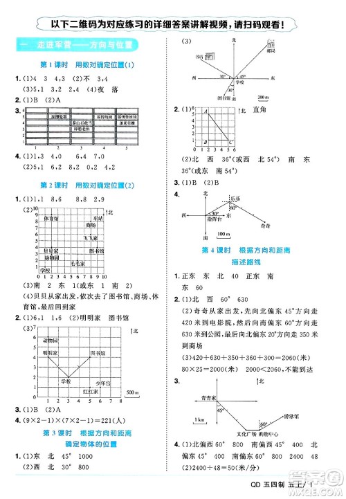江西教育出版社2024年秋阳光同学课时优化作业五年级数学上册青岛版山东专版五四制答案 江西教育出版社2024年秋阳光同学课时优化作业五年级数学上册青岛版山东专版五四制答案