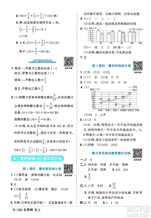 江西教育出版社2024年秋阳光同学课时优化作业五年级数学上册青岛版山东专版五四制答案