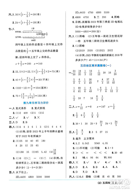 江西教育出版社2024年秋阳光同学课时优化作业五年级数学上册青岛版山东专版五四制答案