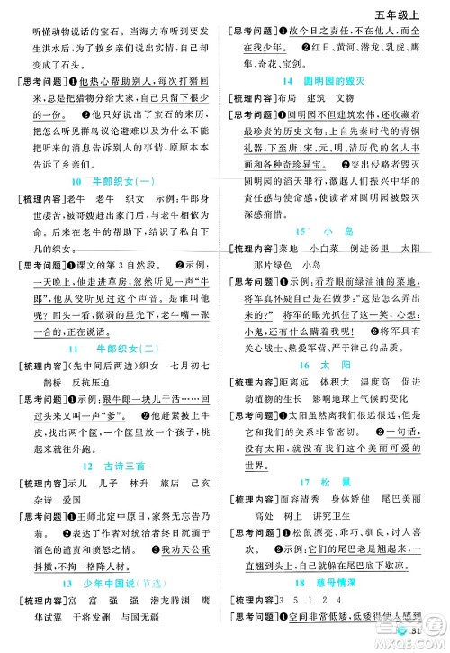 江西教育出版社2024年秋阳光同学课时优化作业五年级语文上册鲁教版五四制答案 江西教育出版社2024年秋阳光同学课时优化作业五年级语文上册鲁教版五四制答案