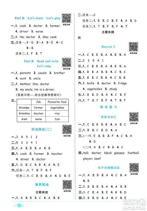 江西教育出版社2024年秋阳光同学课时优化作业四年级英语上册人教PEP版答案