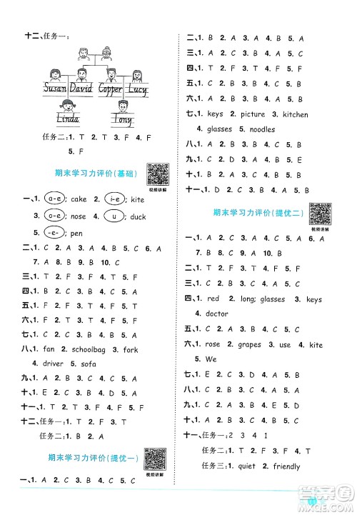 江西教育出版社2024年秋阳光同学课时优化作业四年级英语上册人教PEP版答案