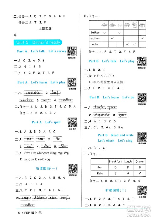 甘肃少年儿童出版社2024年秋阳光同学课时优化作业四年级英语上册人教PEP版山东专版答案 甘肃少年儿童出版社2024年秋阳光同学课时优化作业四年级英语上册人教PEP版山东专版答案