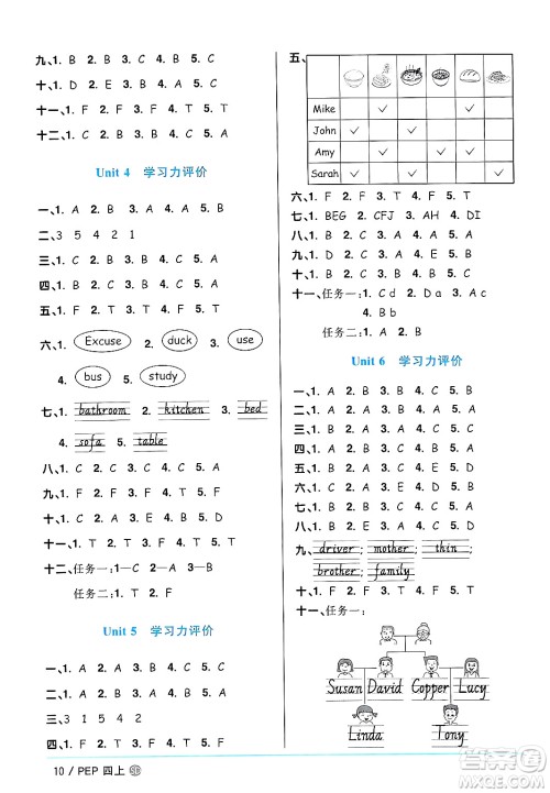 甘肃少年儿童出版社2024年秋阳光同学课时优化作业四年级英语上册人教PEP版山东专版答案