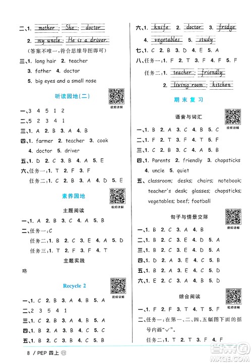 甘肃少年儿童出版社2024年秋阳光同学课时优化作业四年级英语上册人教PEP版山东专版答案