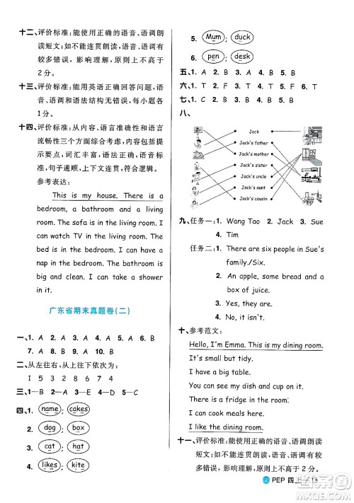 广东人民出版社2024年秋阳光同学课时优化作业四年级英语上册人教PEP版广东专版答案