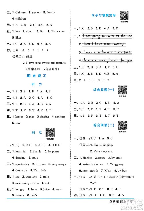 江西教育出版社2024年秋阳光同学课时优化作业四年级英语上册外研版三起点答案