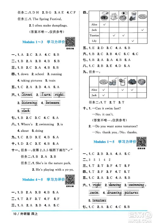 江西教育出版社2024年秋阳光同学课时优化作业四年级英语上册外研版三起点答案