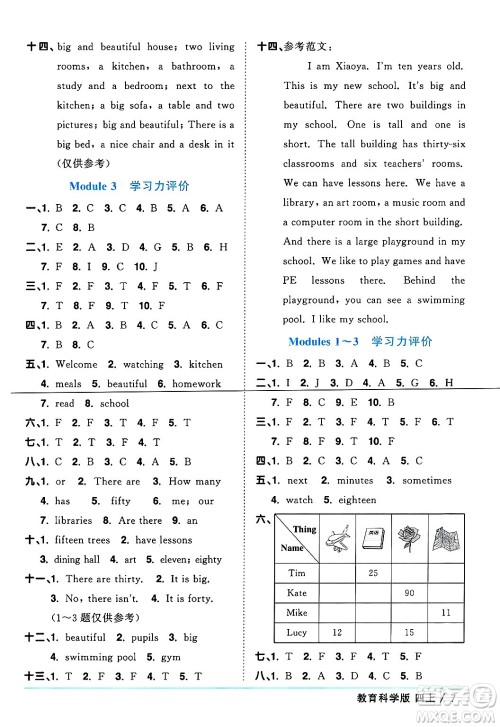 江西教育出版社2024年秋阳光同学课时优化作业四年级英语上册教科版广州专版答案