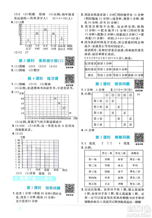 江西教育出版社2024年秋阳光同学课时优化作业四年级数学上册人教版答案