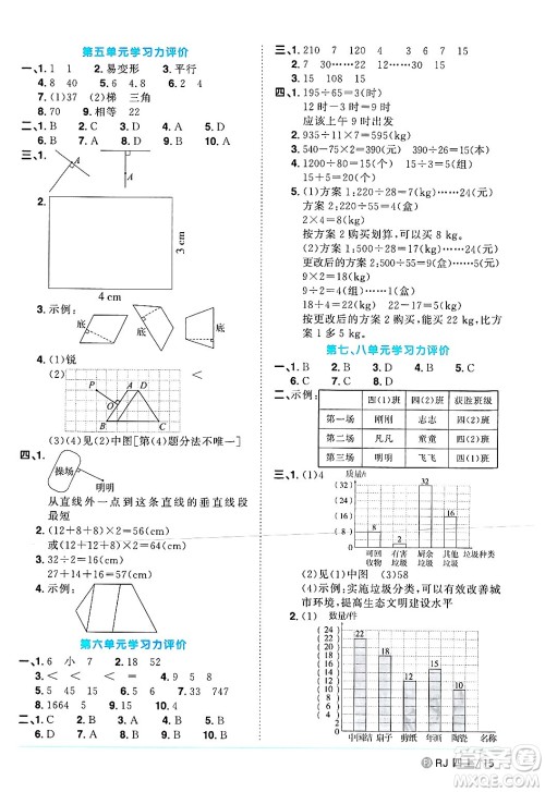 福建少年儿童出版社2024年秋阳光同学课时优化作业四年级数学上册人教版福建专版答案