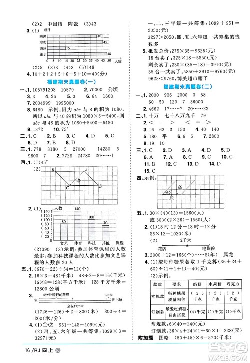 福建少年儿童出版社2024年秋阳光同学课时优化作业四年级数学上册人教版福建专版答案 福建少年儿童出版社2024年秋阳光同学课时优化作业四年级数学上册人教版福建专版答案