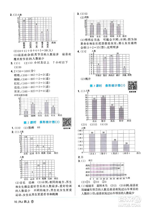 广东人民出版社2024年秋阳光同学课时优化作业四年级数学上册人教版广东专版答案 广东人民出版社2024年秋阳光同学课时优化作业四年级数学上册人教版广东专版答案