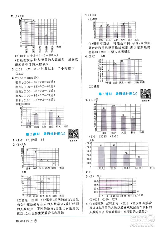 广东人民出版社2024年秋阳光同学课时优化作业四年级数学上册人教版广东专版答案