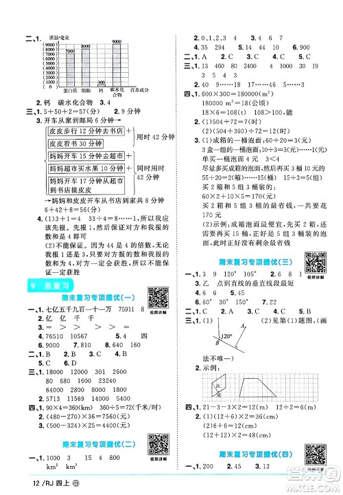 甘肃少年儿童出版社2024年秋阳光同学课时优化作业四年级数学上册人教版山东专版答案