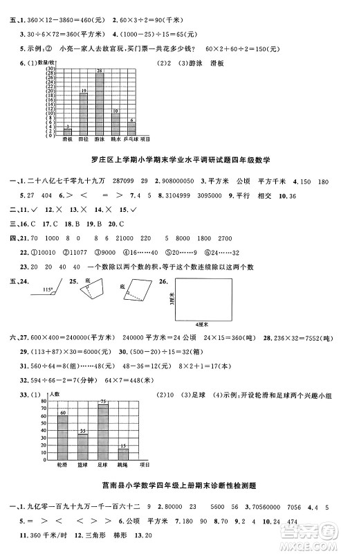 甘肃少年儿童出版社2024年秋阳光同学课时优化作业四年级数学上册人教版山东专版答案
