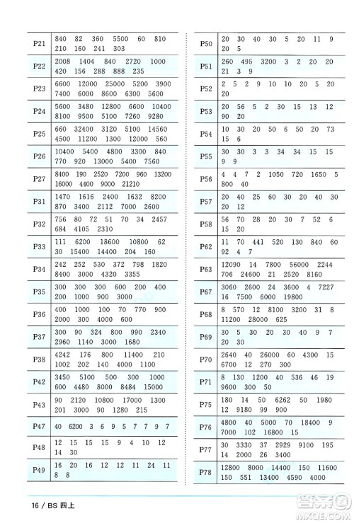 江西教育出版社2024年秋阳光同学课时优化作业四年级数学上册北师大版广东专版答案