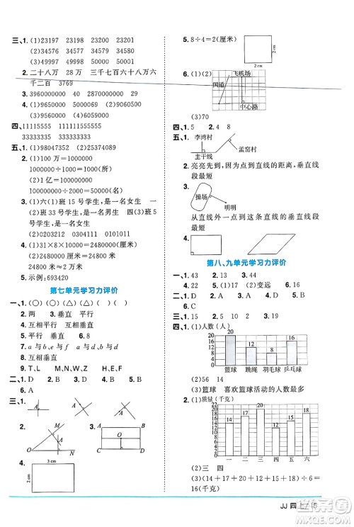 江西教育出版社2024年秋阳光同学课时优化作业四年级数学上册冀教版答案