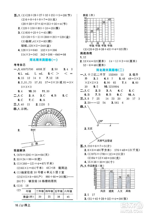 江西教育出版社2024年秋阳光同学课时优化作业四年级数学上册冀教版答案