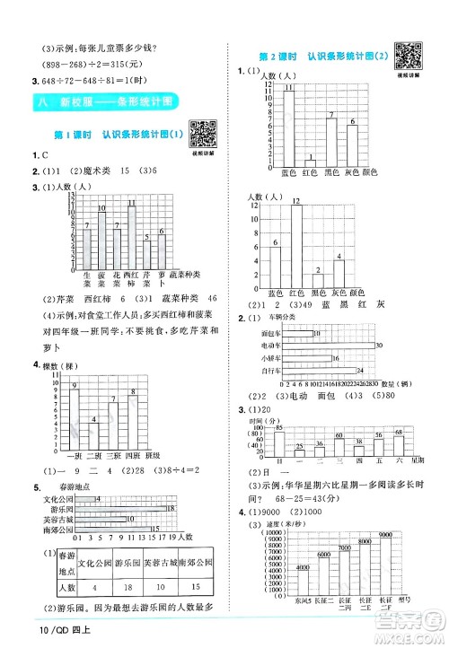 江西教育出版社2024年秋阳光同学课时优化作业四年级数学上册青岛版山东专版答案