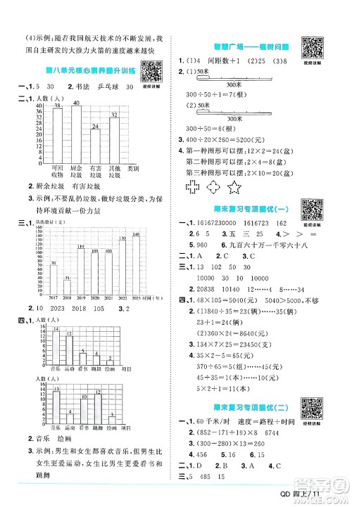 江西教育出版社2024年秋阳光同学课时优化作业四年级数学上册青岛版山东专版答案