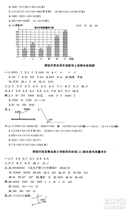 江西教育出版社2024年秋阳光同学课时优化作业四年级数学上册青岛版山东专版答案