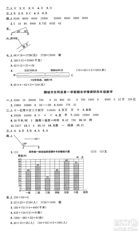 江西教育出版社2024年秋阳光同学课时优化作业四年级数学上册青岛版山东专版答案