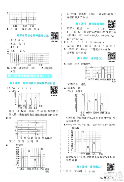 江西教育出版社2024年秋阳光同学课时优化作业四年级数学上册苏教版答案 江西教育出版社2024年秋阳光同学课时优化作业四年级数学上册苏教版答案