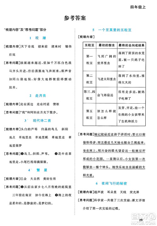 福建少年儿童出版社2024年秋阳光同学课时优化作业四年级语文上册人教版福建专版答案