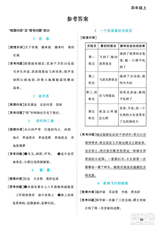 甘肃少年儿童出版社2024年秋阳光同学课时优化作业四年级语文上册人教版山东专版答案 甘肃少年儿童出版社2024年秋阳光同学课时优化作业四年级语文上册人教版山东专版答案