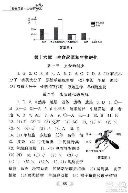 江苏凤凰教育出版社2024年秋补充习题八年级生物上册苏教版答案