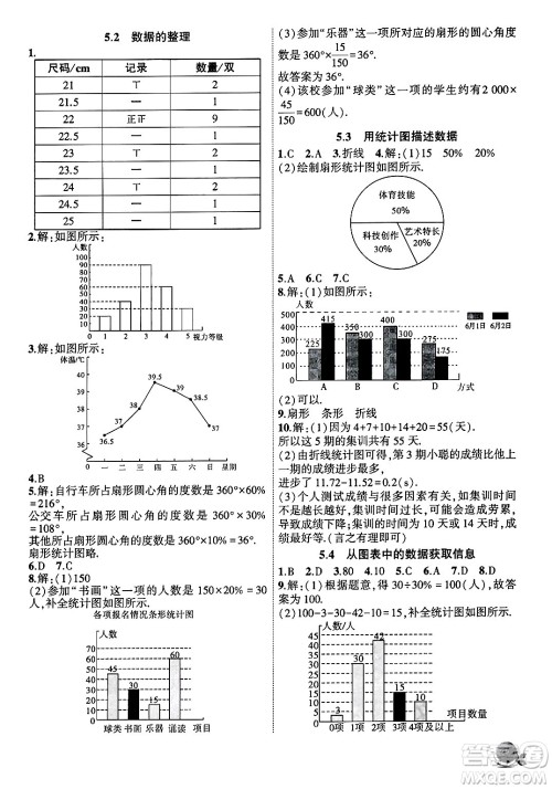 安徽大学出版社2024年秋创新课堂创新作业本七年级数学上册沪科版答案