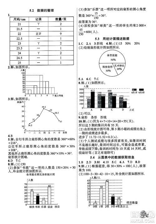 安徽大学出版社2024年秋创新课堂创新作业本七年级数学上册沪科版答案