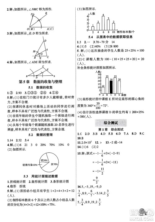 安徽大学出版社2024年秋创新课堂创新作业本七年级数学上册沪科版答案