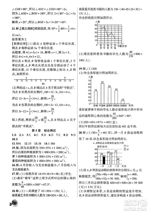 安徽大学出版社2024年秋创新课堂创新作业本七年级数学上册沪科版答案