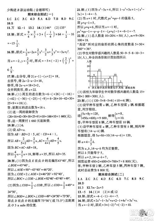 安徽大学出版社2024年秋创新课堂创新作业本七年级数学上册沪科版答案
