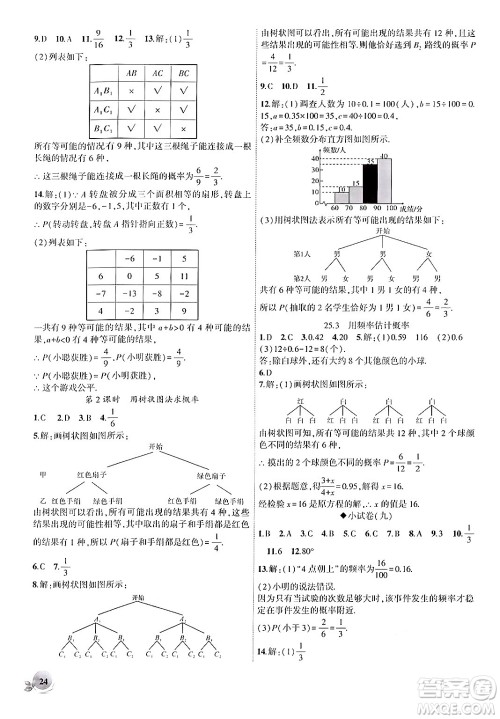 安徽大学出版社2024年秋创新课堂创新作业本九年级数学上册人教版答案