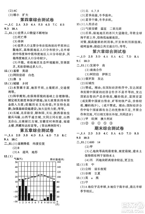 安徽大学出版社2024年秋创新课堂创新作业本七年级地理上册湘教版答案