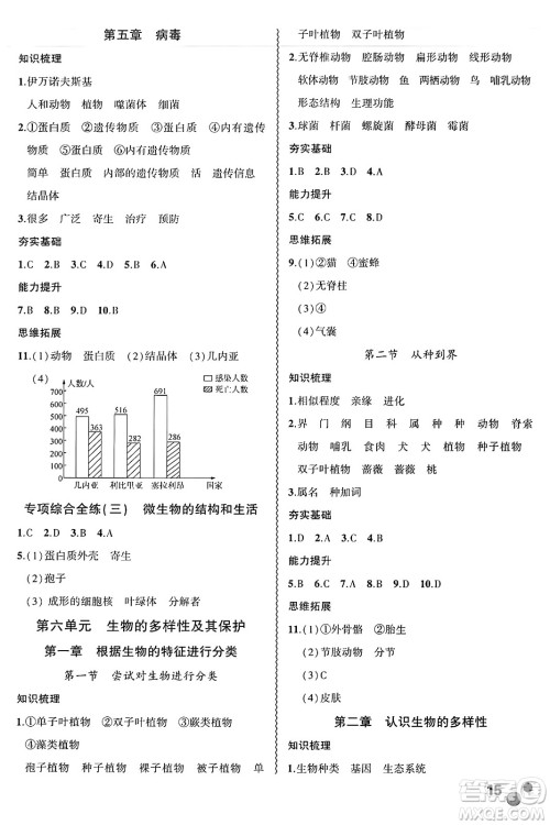 安徽大学出版社2024年秋创新课堂创新作业本八年级生物上册人教版答案