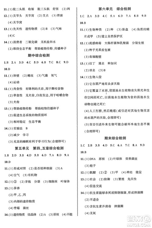 安徽大学出版社2024年秋创新课堂创新作业本八年级生物上册人教版答案 安徽大学出版社2024年秋创新课堂创新作业本八年级生物上册人教版答案