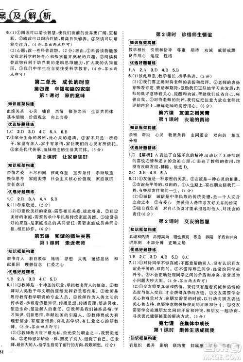 长江出版社2024年秋状元成才路创优作业七年级道德与法治上册人教版安徽专版答案 长江出版社2024年秋状元成才路创优作业七年级道德与法治上册人教版安徽专版答案