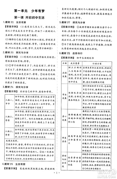 长江出版社2024年秋状元成才路创优作业七年级道德与法治上册人教版河南专版答案 长江出版社2024年秋状元成才路创优作业七年级道德与法治上册人教版河南专版答案