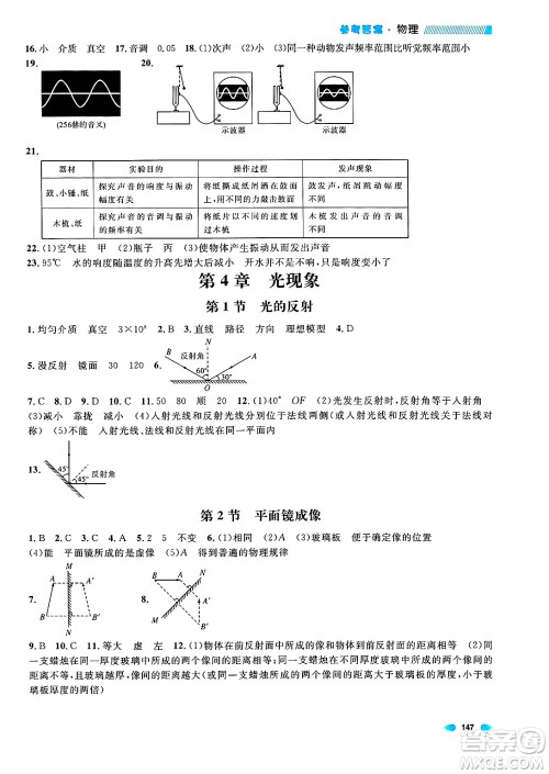 天津人民出版社2024年秋上海作业八年级物理上册上海专版答案