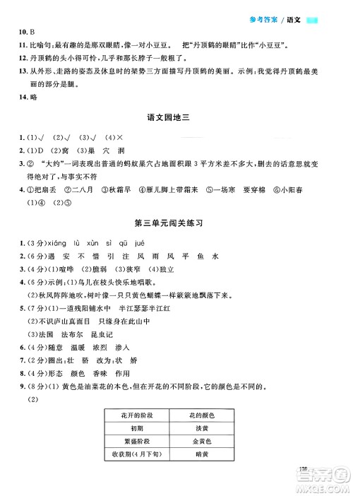 天津人民出版社2024年秋上海作业四年级语文上册上海专版答案