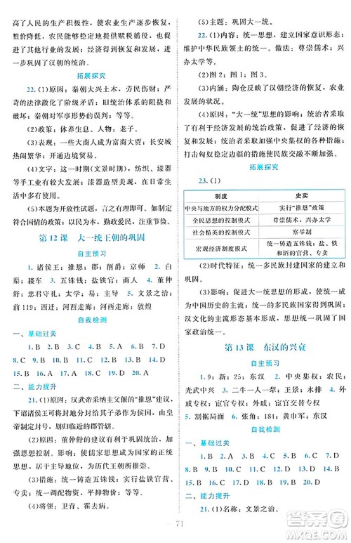 北京师范大学出版社2024年秋课堂精练七年级中国历史上册通用版江苏专版答案